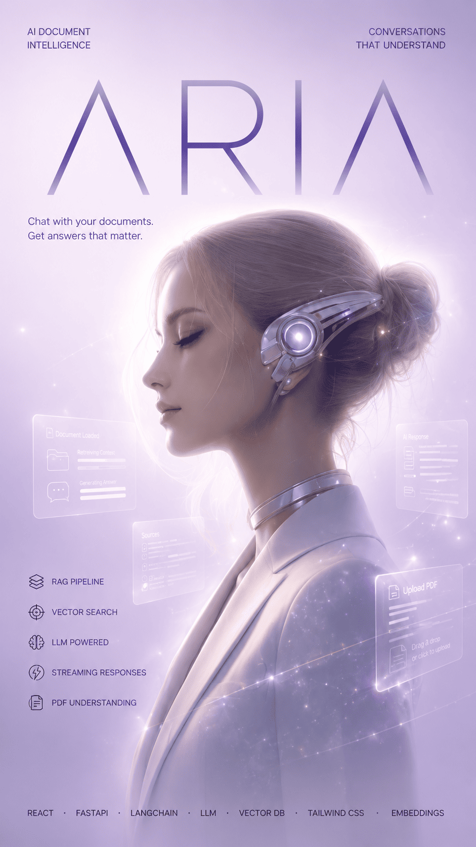 Vaishali Aggarwal portfolio case study magazine cover
